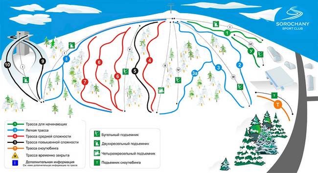 Sorochany – Kurovo Sorochany – Kurovo