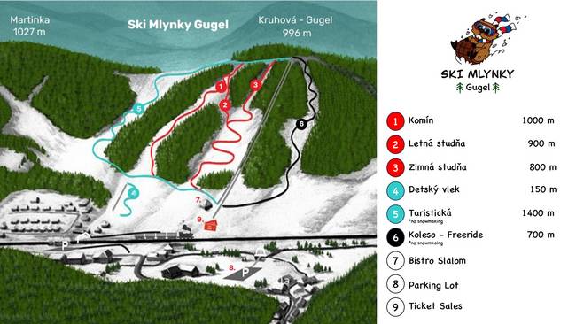 Gugel – Mlynky Gugel – Mlynky