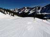 Diversité des pistes Chaînon frontal des Rocheuses – Diversité des pistes Arapahoe Basin