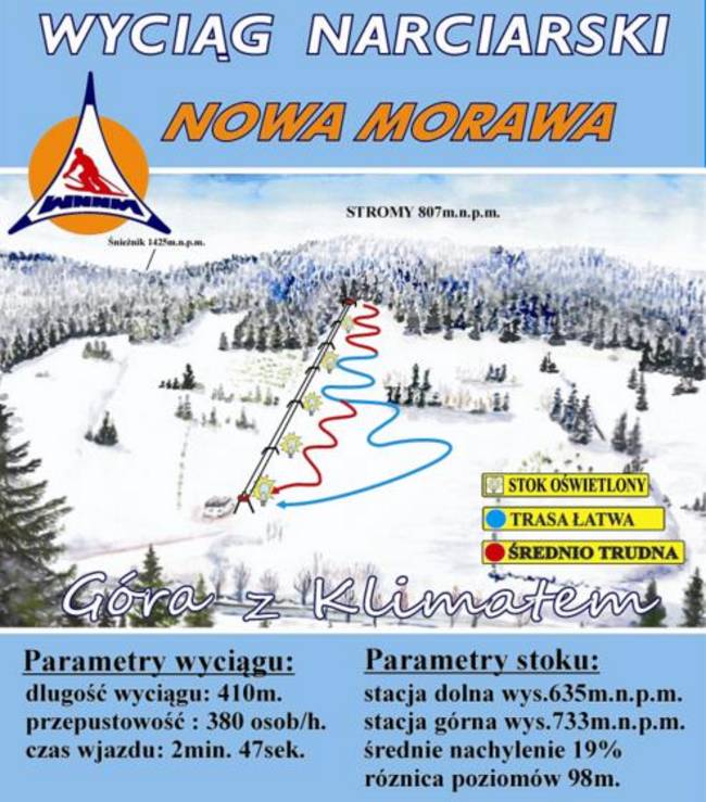 Nowa Morawa Nowa Morawa