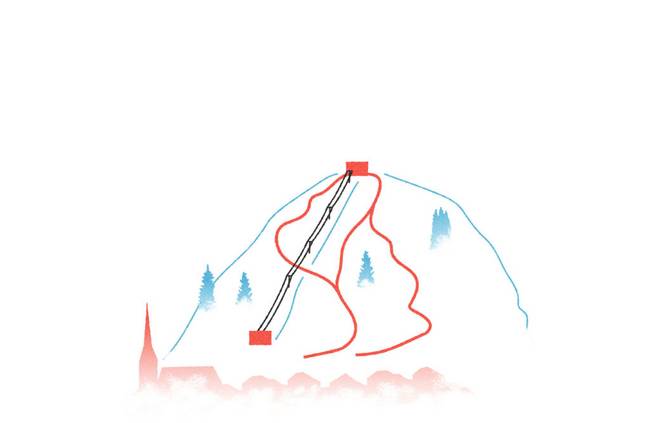 Skilift Weitnau Skilift Weitnau