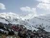 Espagne: offres d'hébergement sur les domaines skiables – Offre d’hébergement Sierra Nevada – Pradollano