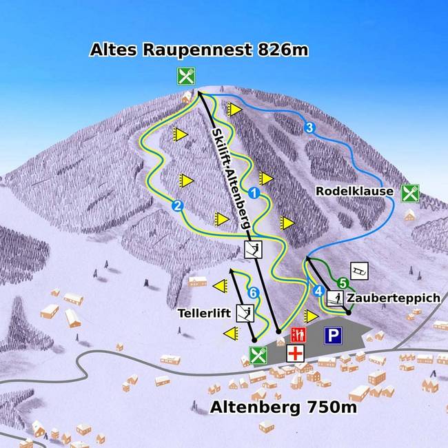 Altenberg Altenberg