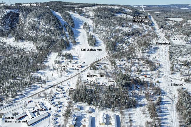 Kullstabacken Kullstabacken