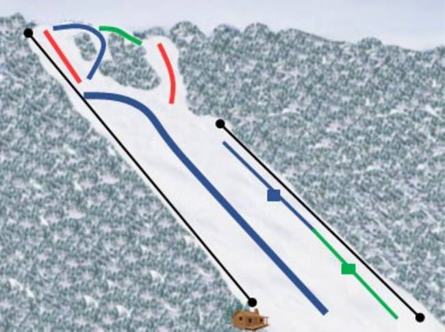 Järabacken – Jönköping Järabacken – Jönköping