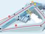 Plan des pistes Snow Arena – Druskininkai