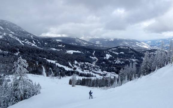 Diversité des pistes Chaîne de Monashee – Diversité des pistes Red Mountain Resort – Rossland