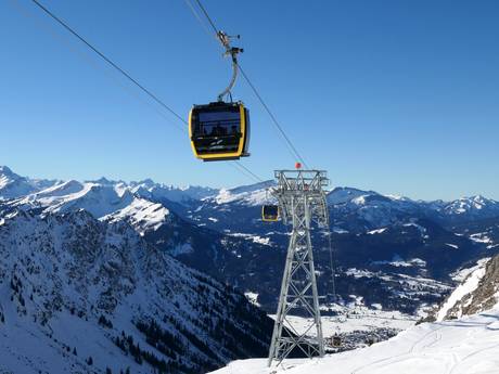 Oberstdorf: meilleures remontées mécaniques – Remontées mécaniques  Nebelhorn – Oberstdorf