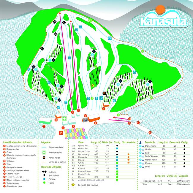 Mont Kanasuta Mont Kanasuta