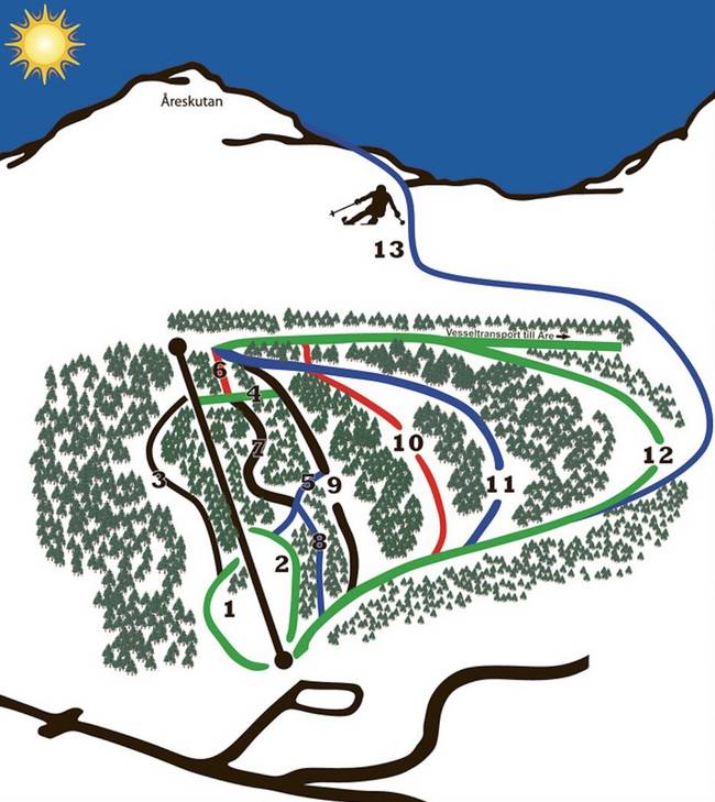 Gruvbacken Gruvbacken