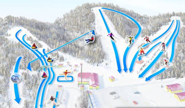 Trekhgorye Trekhgorye