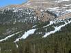 Diversité des pistes Chaînon frontal des Rocheuses – Diversité des pistes Loveland