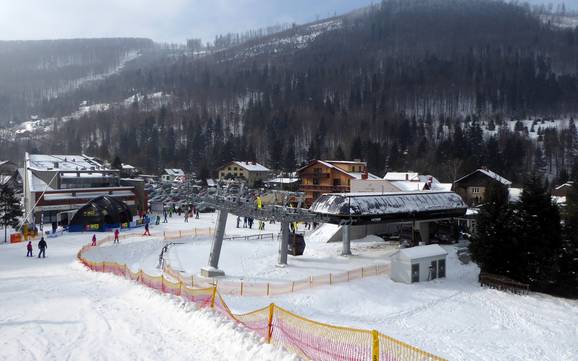 Beskides occidentales: Accès aux domaines skiables et parkings – Accès, parking Szczyrk Mountain Resort