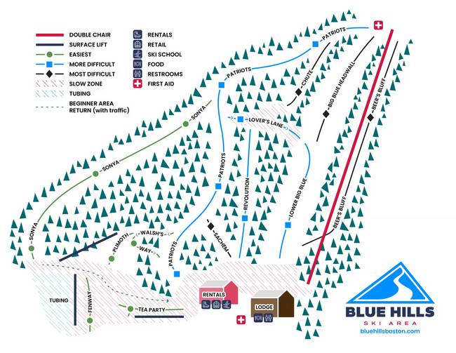 Blue Hills Blue Hills