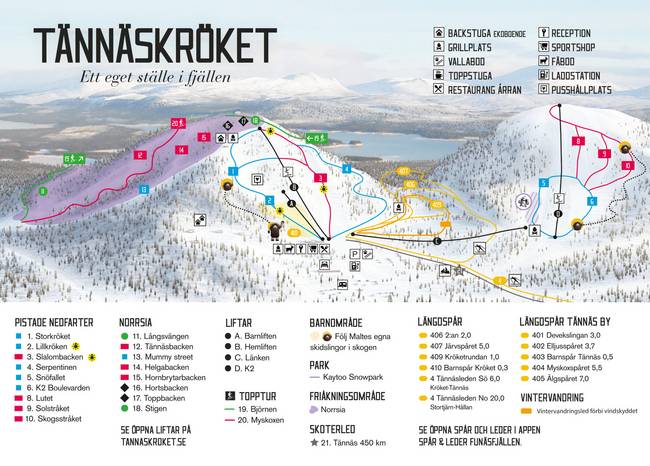 Tännäskröket Tännäskröket