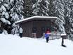 Canada: Propreté des domaines skiables – Propreté Red Mountain Resort – Rossland